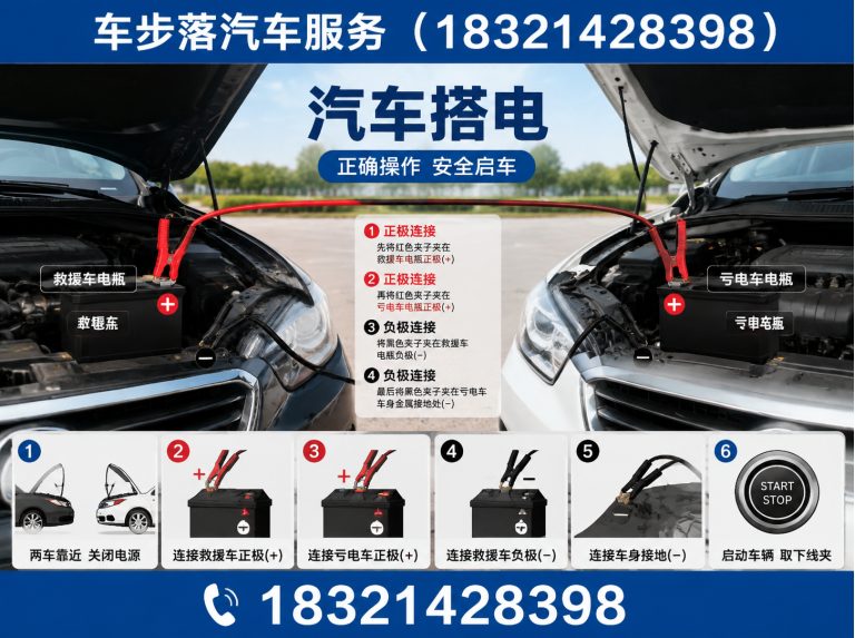 奉贤区上海汽车服务展示图